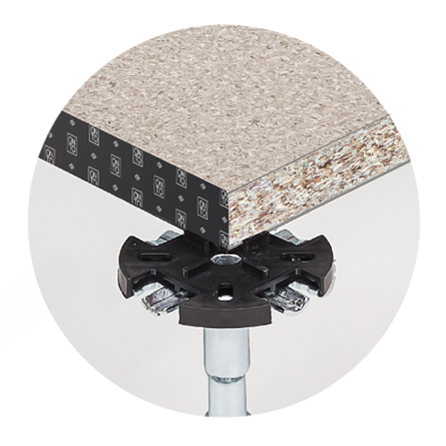 Chipboard Core PVC Covered Panel: : PF-S, PG-S