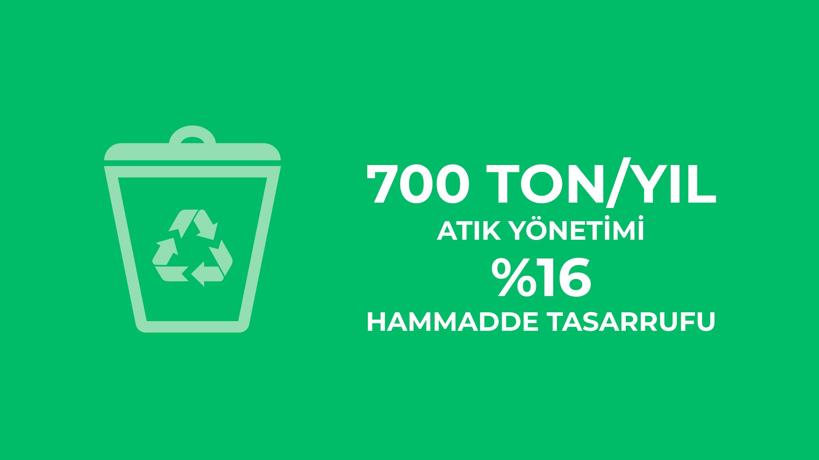 Atık Yönetimi ve Döngüsel Yaklaşım