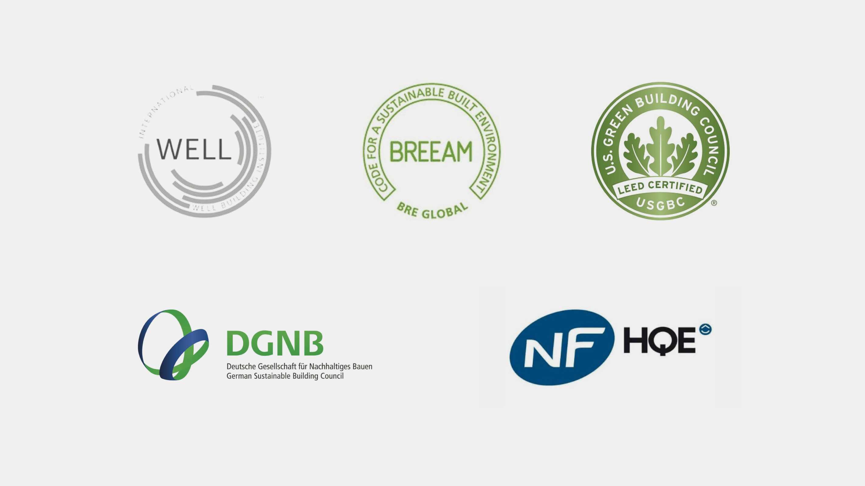 Green Building Certifications