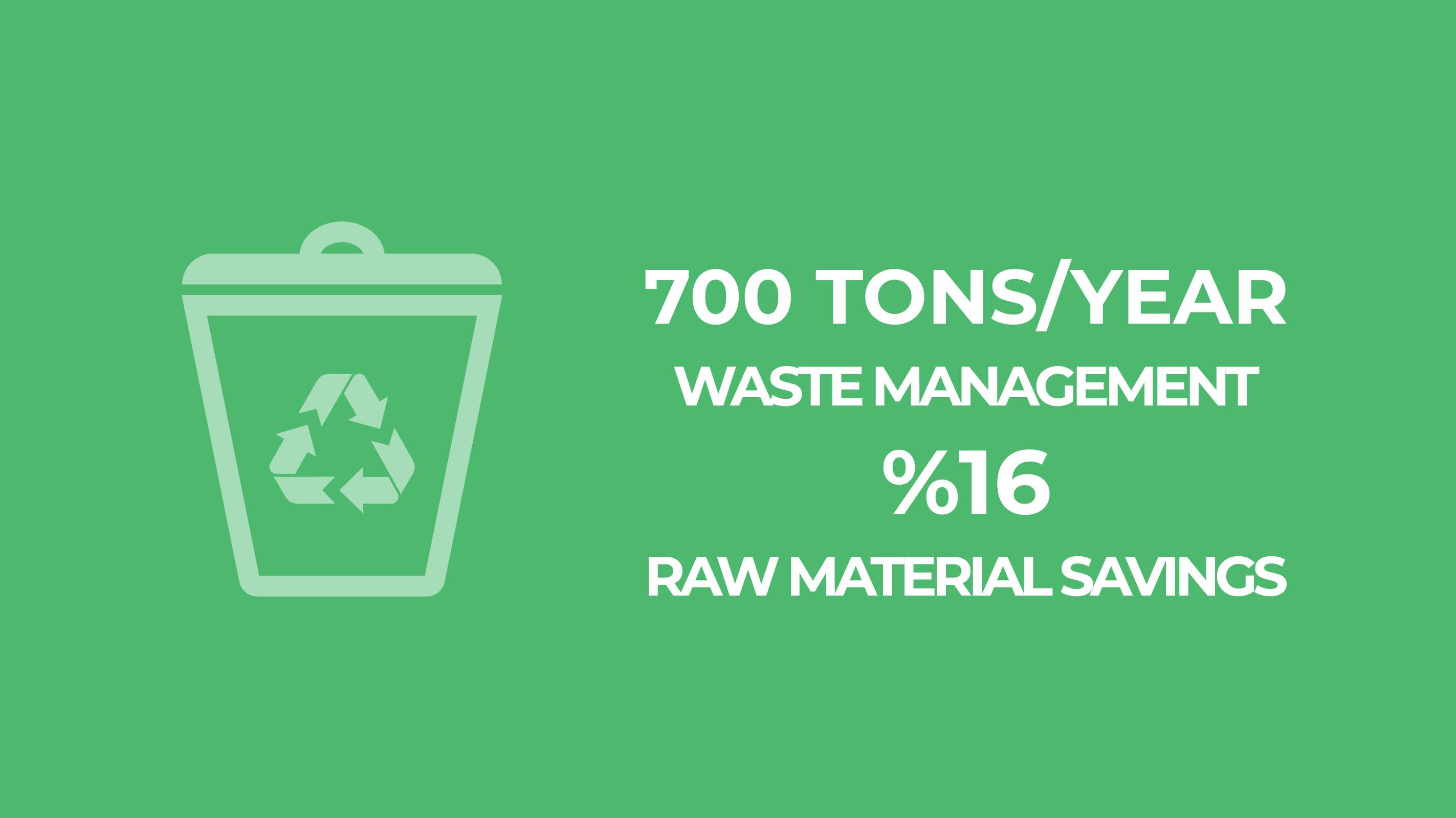 Waste Management and Circular Approach