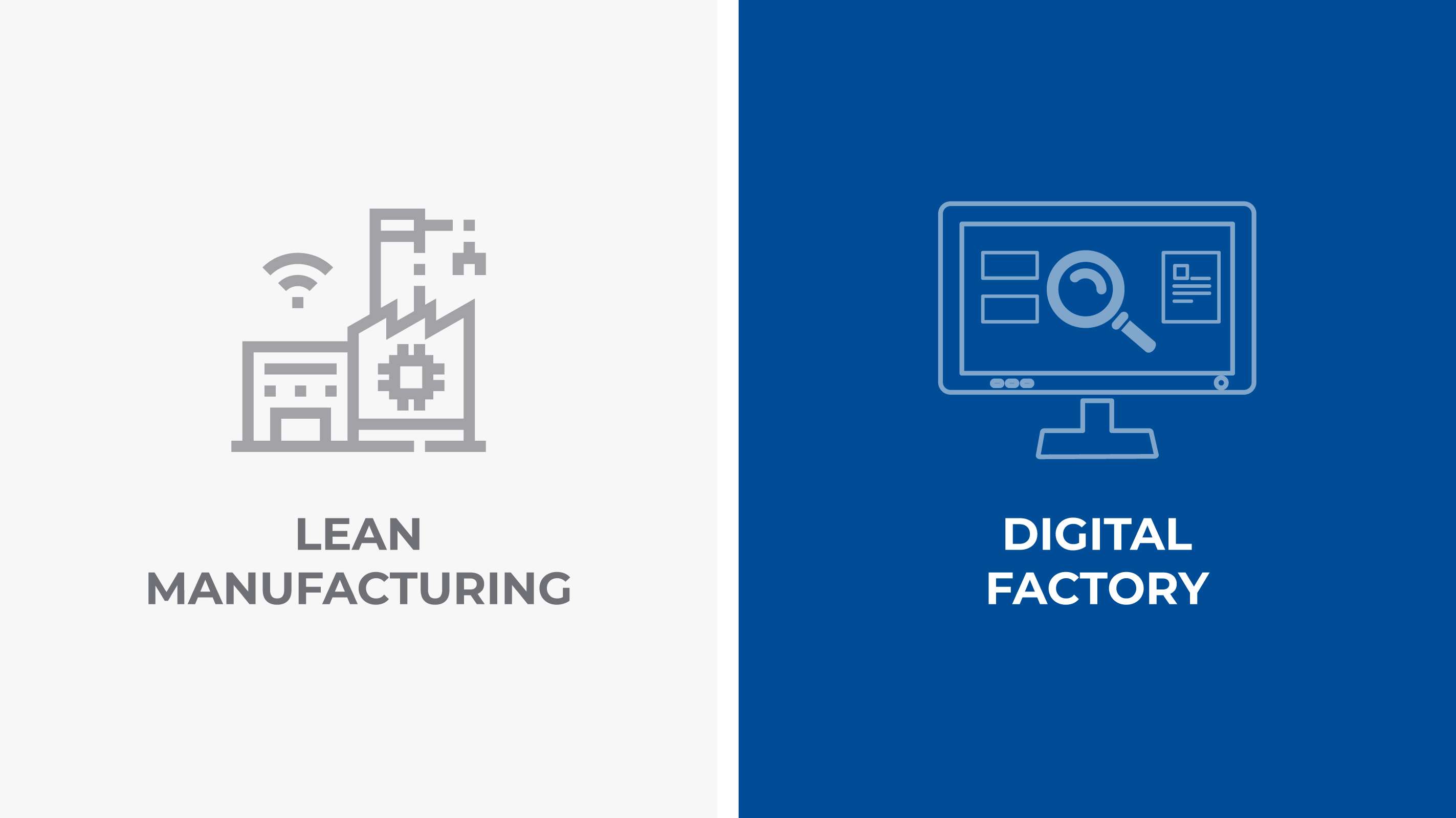 Lean and Digital Production